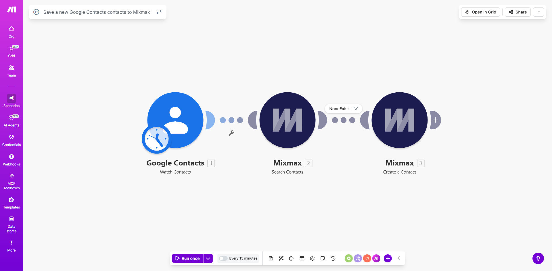 Make.com workflow diagram showing Google Contacts to Mixmax integration