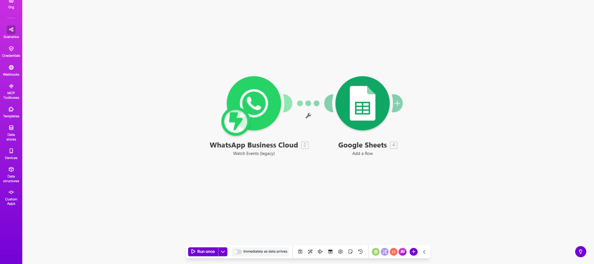 WhatsApp Business to Google Sheets automation workflow diagram