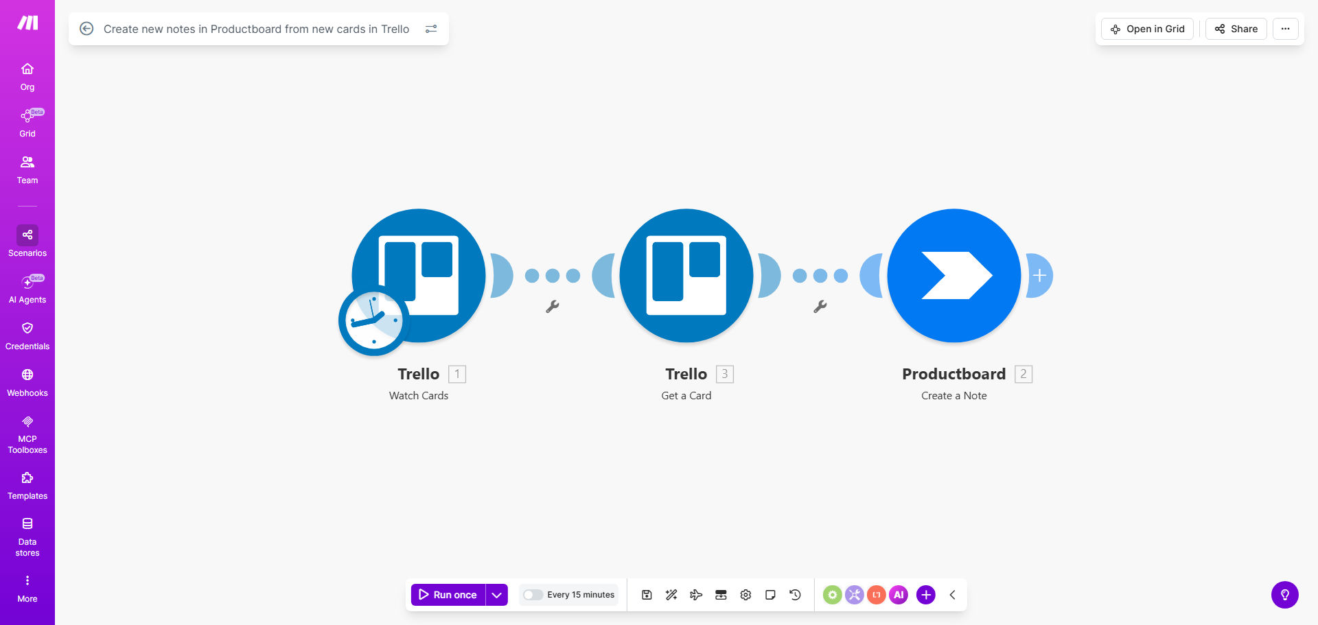Make.com workflow diagram showing Trello triggering Productboard note creation