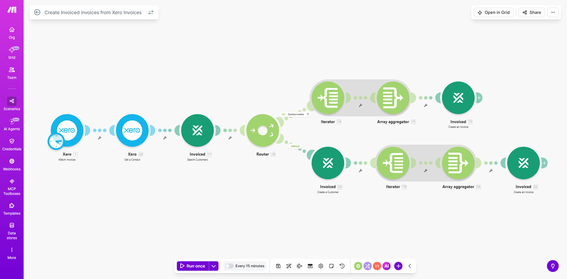 Make.com workflow diagram showing automation between Xero and Invoiced
