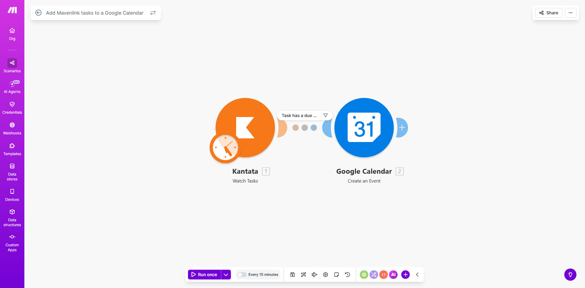 Make.com automation workflow diagram showing Mavenlink triggering a Google Calendar event creation