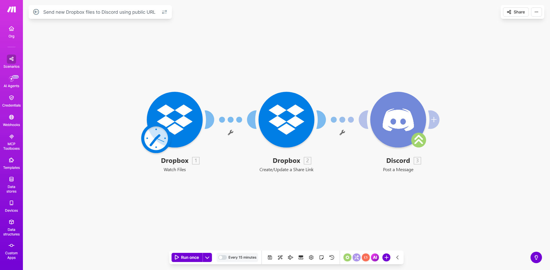 Make.com automation workflow diagram connecting Dropbox and Discord for file sharing