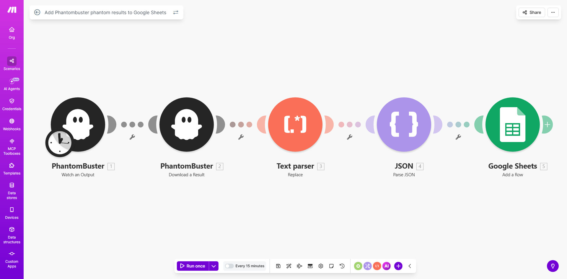 Make.com workflow diagram showing Phantombuster connected to Google Sheets for automated data import