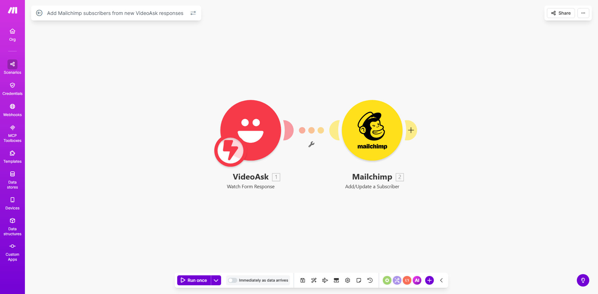 Diagram showing automation flow from VideoAsk form to Mailchimp subscriber list