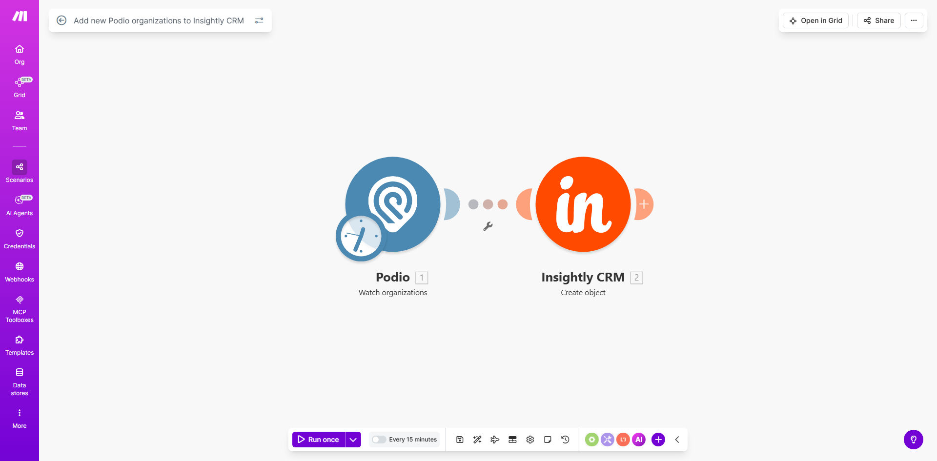 Make.com workflow diagram showing Podio to Insightly CRM integration