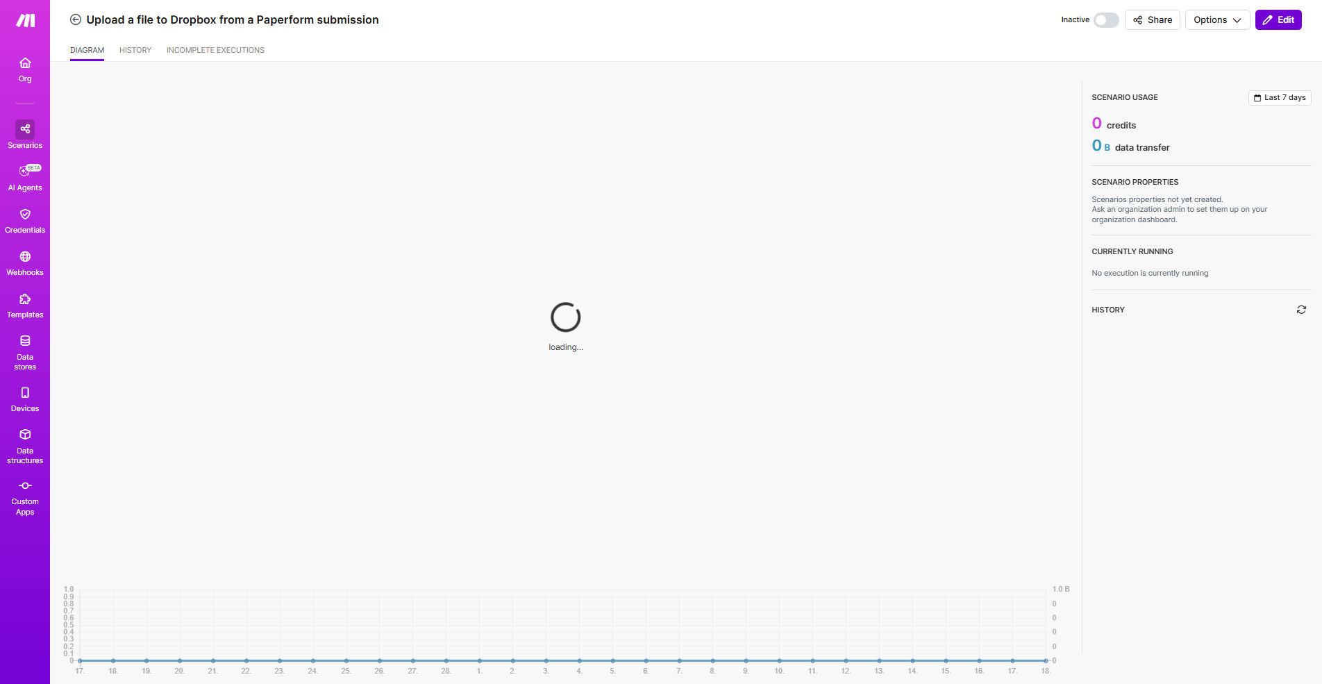 Paperform to Dropbox file upload workflow diagram