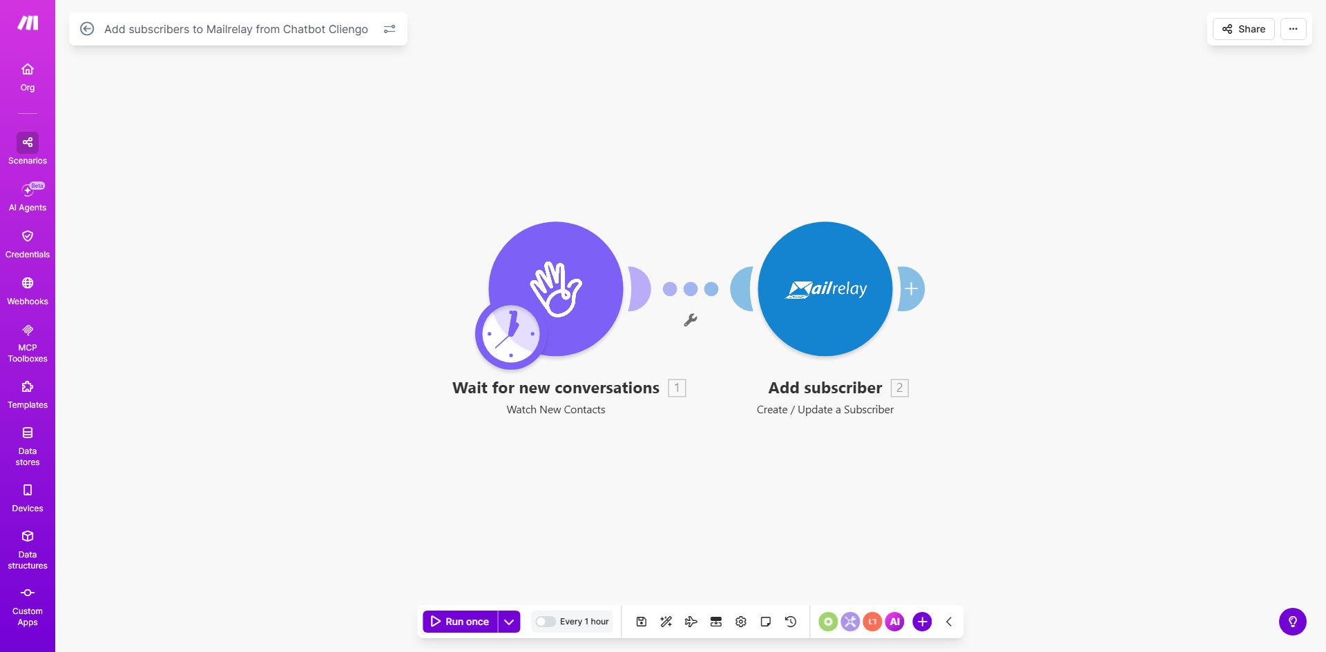 Make.com workflow diagram showing Cliengo ChatBot connected to Mailrelay for adding subscribers