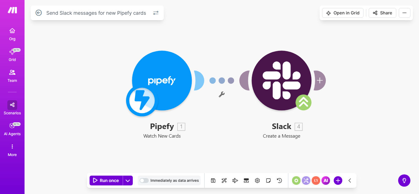 Make.com workflow diagram showing Pipefy to Slack integration