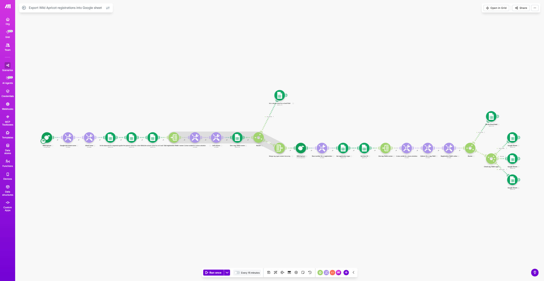 Wild Apricot to Google Sheets integration workflow diagram