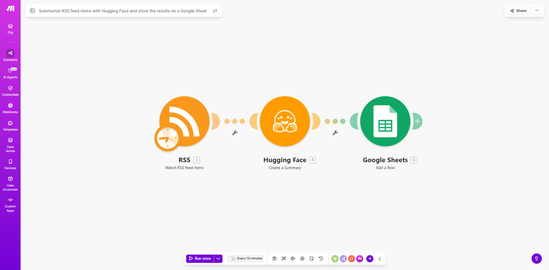 Make.com workflow diagram showing RSS feed summarization process