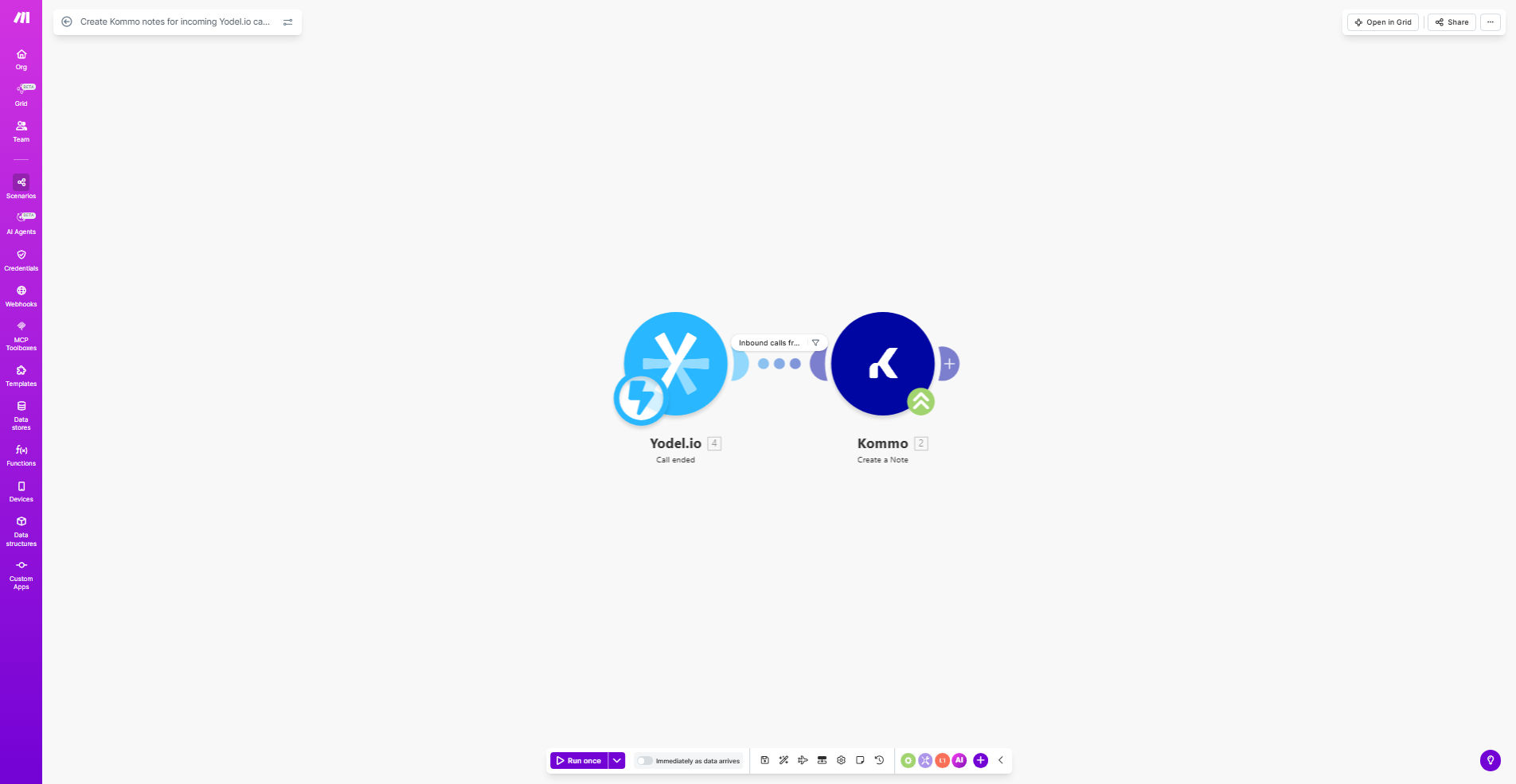 Make.com workflow diagram showing Yodel.io to Kommo integration for call notes