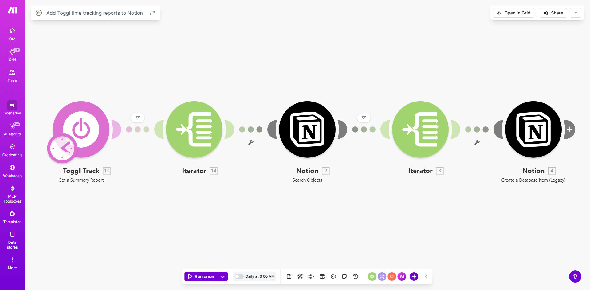 Make.com workflow diagram showing Toggl time tracking data syncing to Notion databases