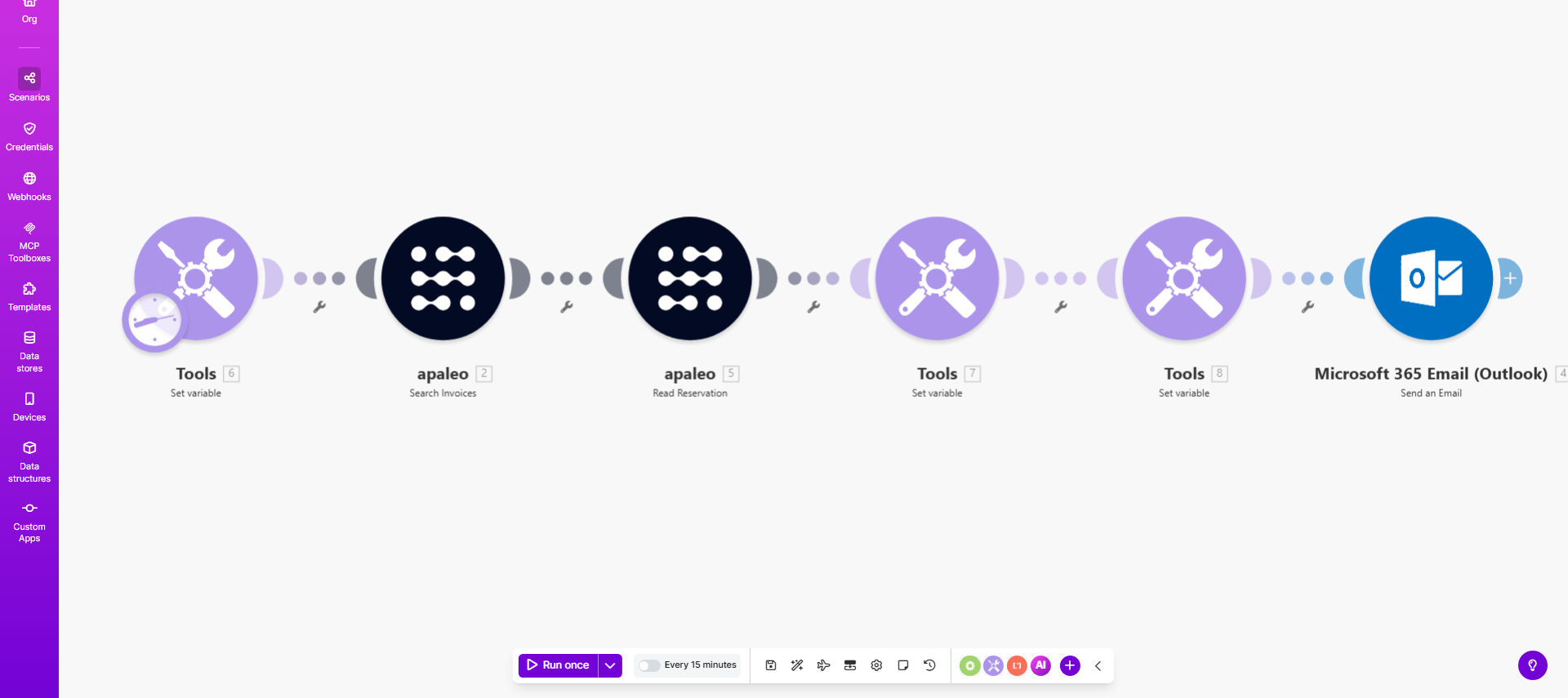 Make.com dunning process workflow interface showing automated email reminders for unpaid invoices