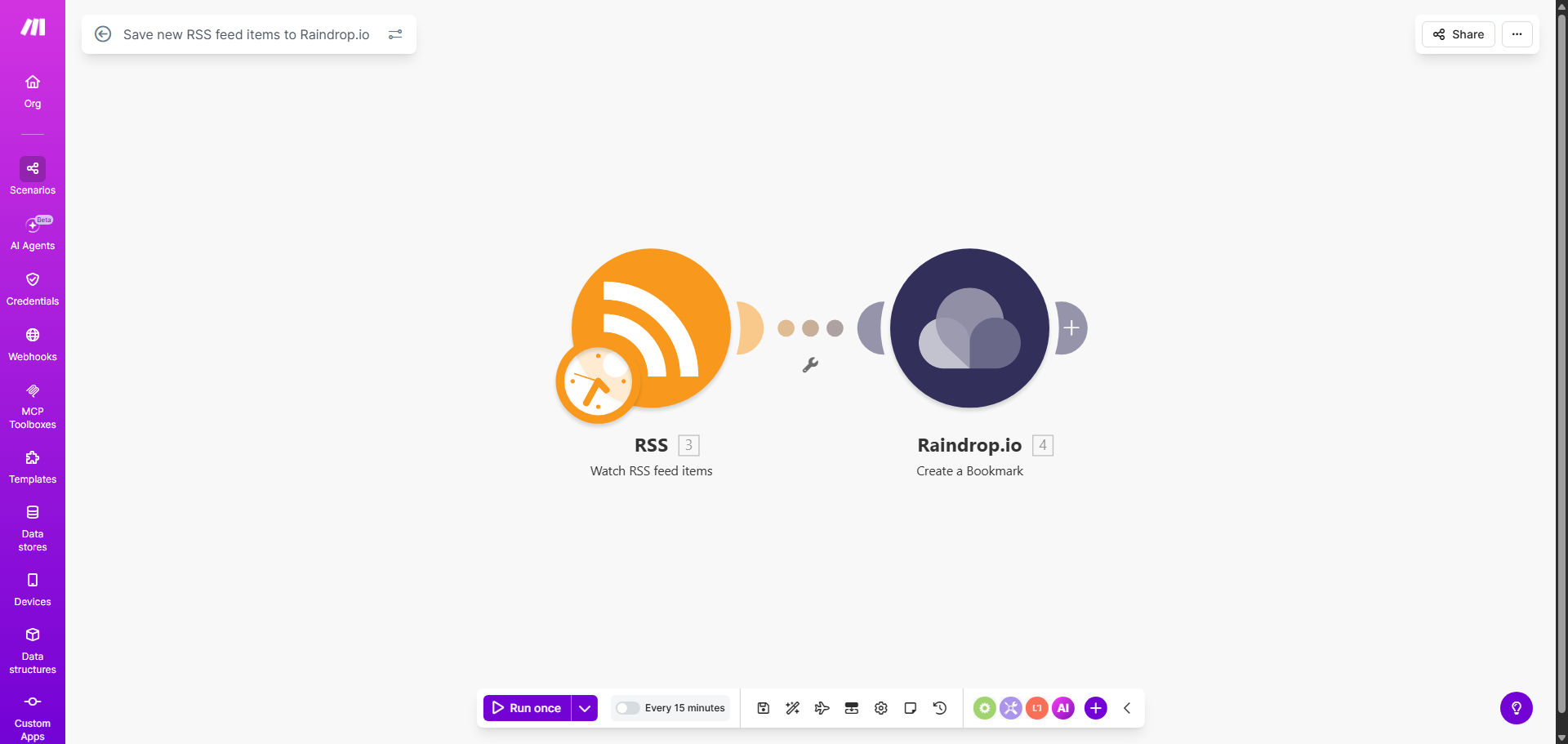 Make.com workflow diagram showing RSS feed connecting to Raindrop.io for automatic bookmarking