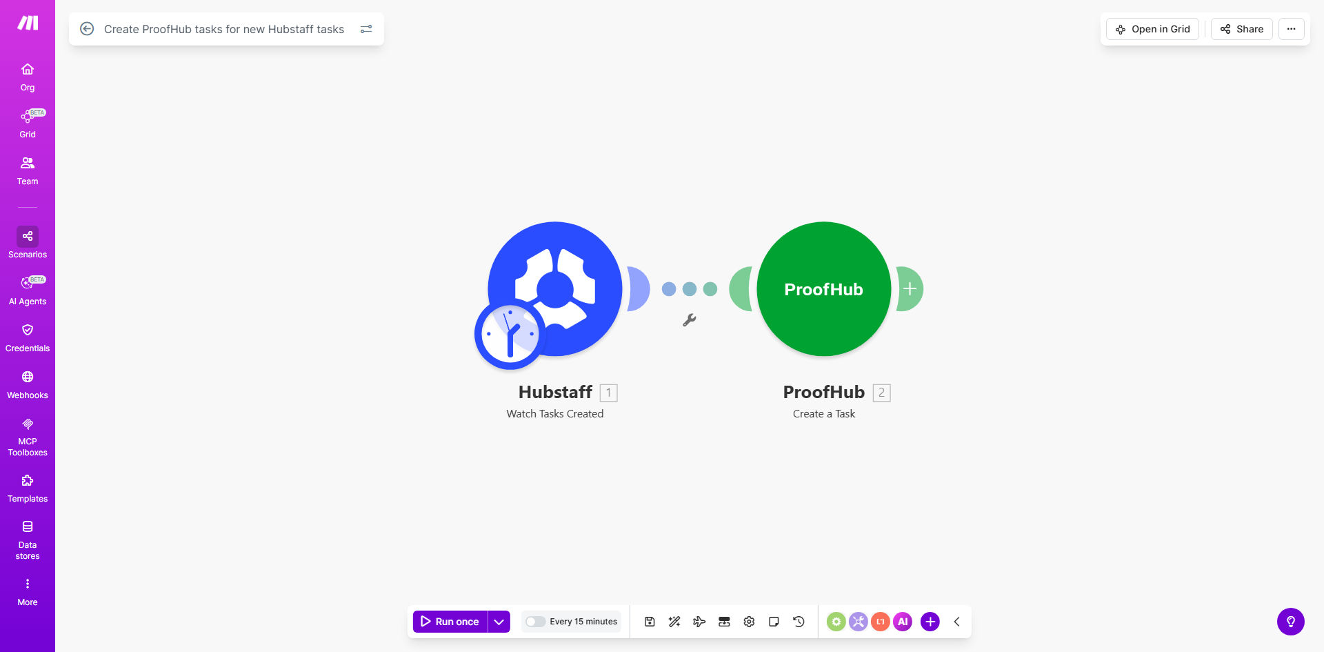 Hubstaff to ProofHub task synchronization workflow diagram