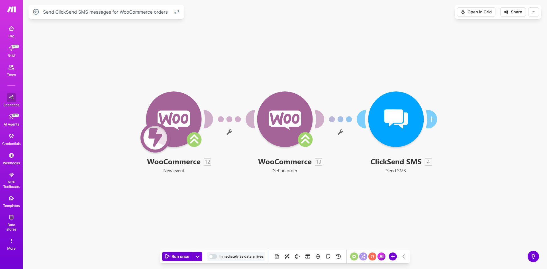 Make.com workflow diagram showing WooCommerce to ClickSend SMS integration