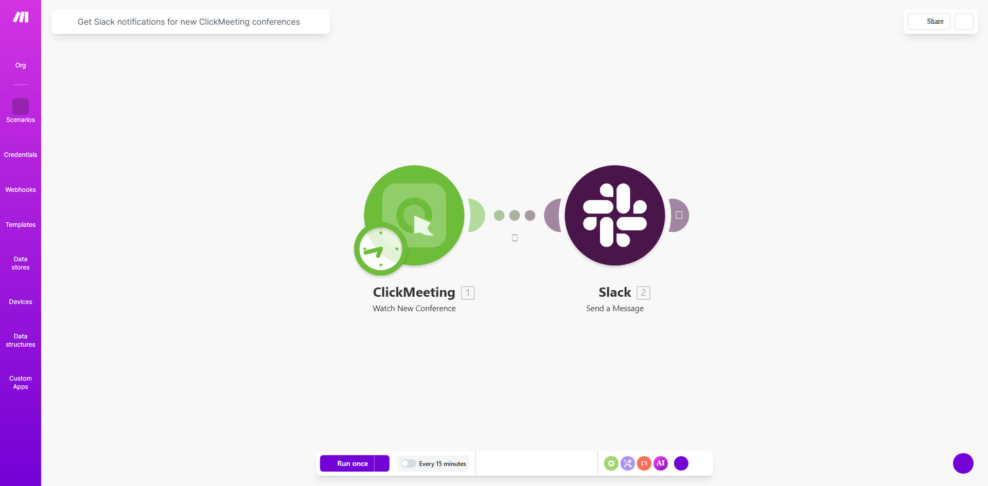 Make.com workflow diagram connecting ClickMeeting to Slack for automated notifications