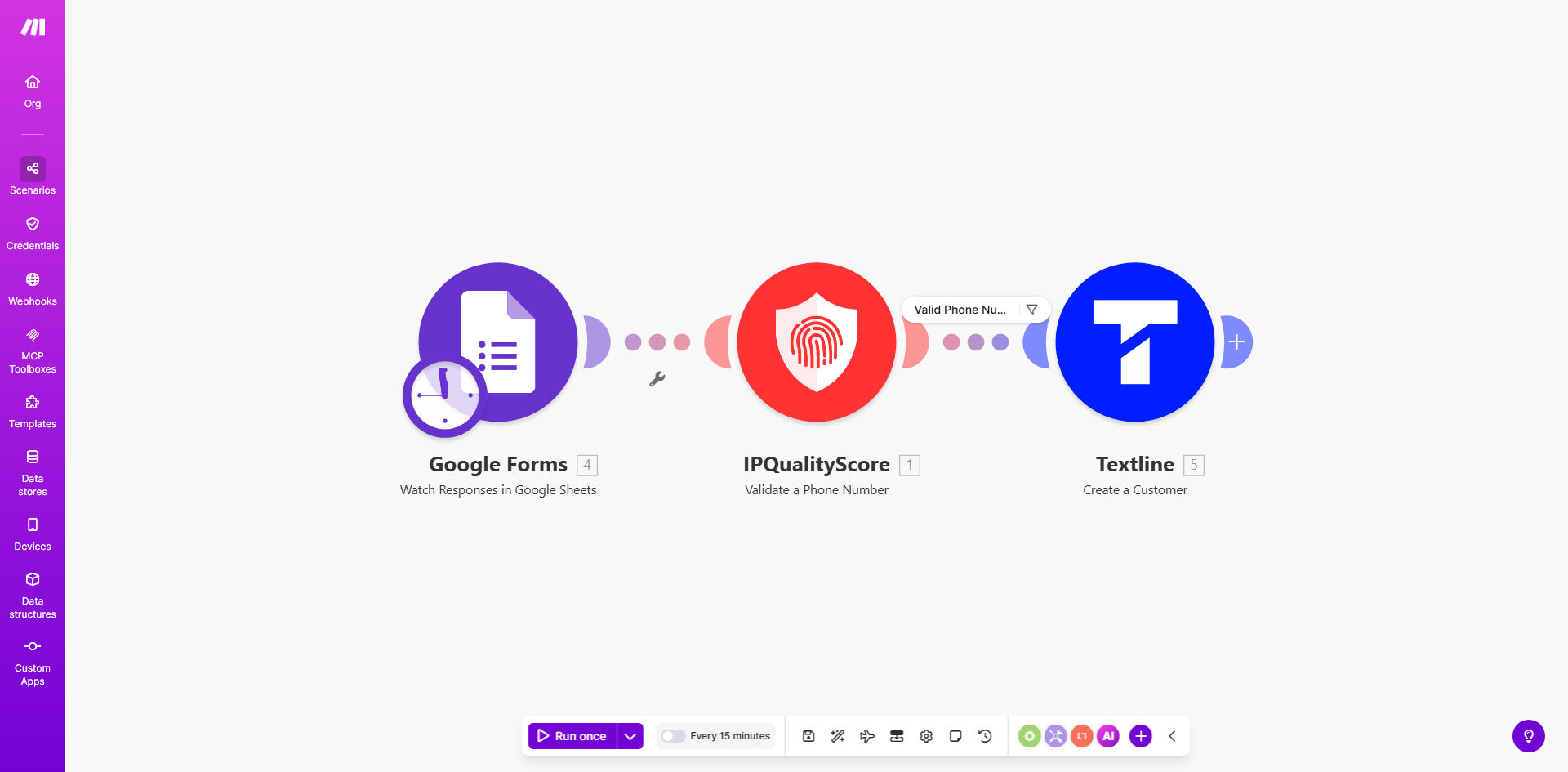 Make.com workflow diagram for phone number validation and customer creation