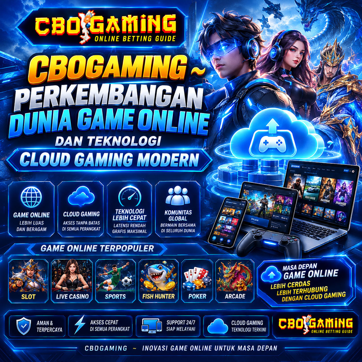 CBOGAMING ~ Perkembangan Dunia Game Online Dan Teknologi Cloud Gaming Modern