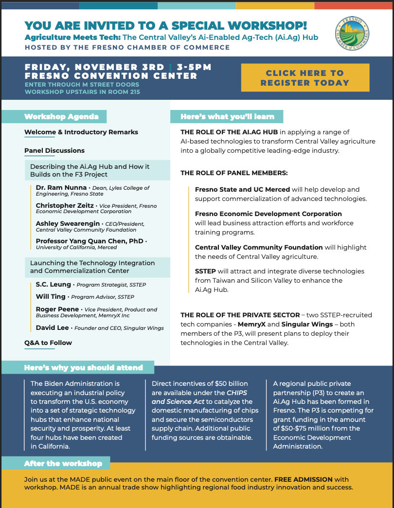 Invitation flyer for a special workshop titled 'Agriculture Meets Tech: The Central Valley's AI-Enabled Ag-Tech Hub' hosted by the Fresno Chamber of Commerce. Event details including date, location, agenda with speakers, learning points, and post-workshop activities are provided, along with a 'click here to register today'