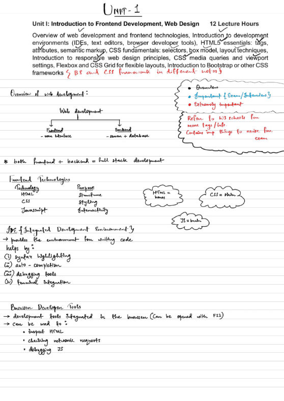 Unit 1, Front End Development