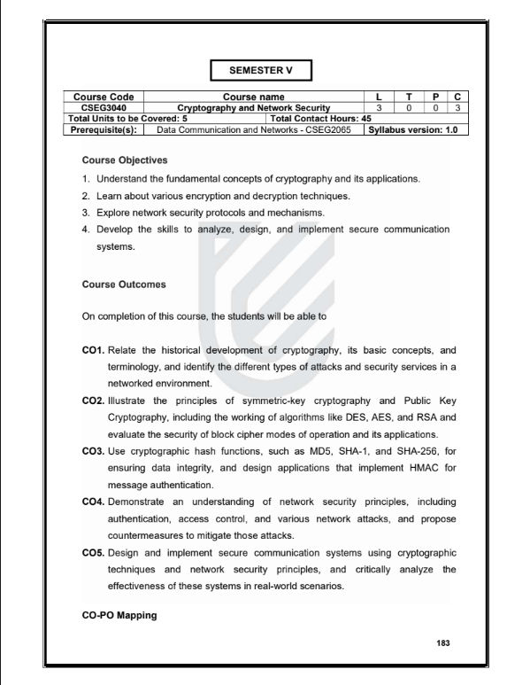 Course Content, Cryptography and Network Security