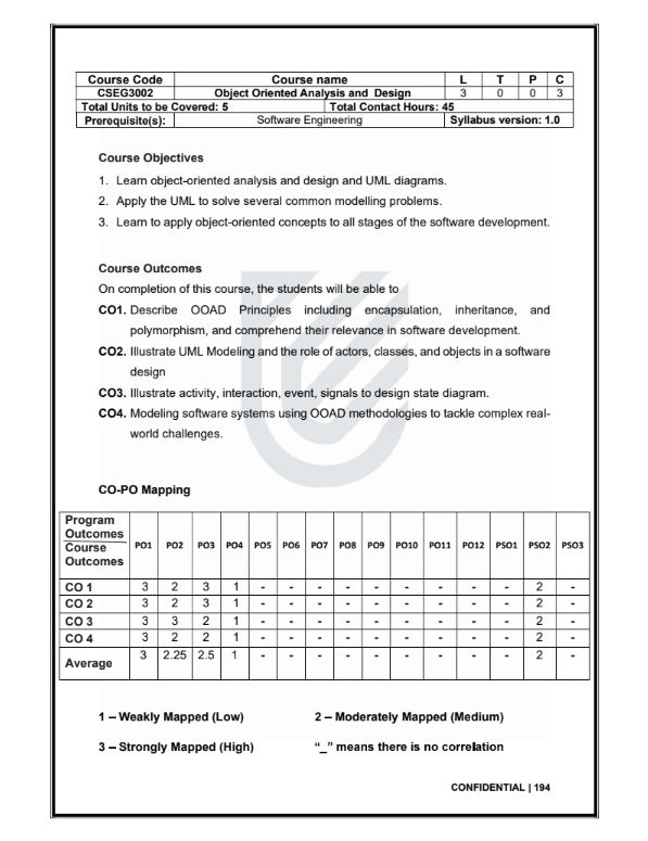 Course Content, Object Oriented Analysis and Design