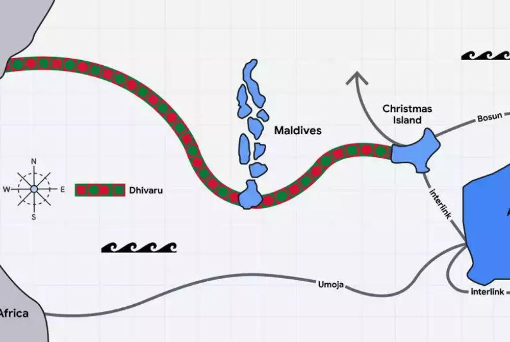 ގޫގުލް އިން ވަނީ ރާއްޖެ، ކްރިސްމަސް އައިލެންޑް އަދި އޮމާން ގުޅުވައިދޭނެ ޓްރާންސް އިންޑިއަން އޯޝަން ސަބްސީ ކޭބަލް ސިސްޓަމެއް ކަމަށްވާ ދިވަރު އިއުލާންކޮށްފައި.