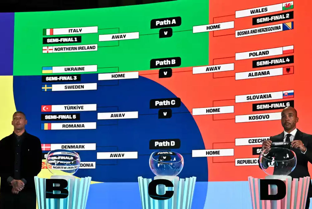ޕްލޭ އޮފް މެޗުތައް ކަނޑައެޅުމަށް ބޭއްވި ގުރުއަތުލުމުގެ ތެރެއިން 