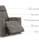 Signature Design by Ashley Next-Gen Durapella Power Recliner-Slate