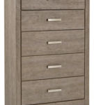 Culverbach Full Panel Bed with Chest of Drawers and Nightstand-Gray