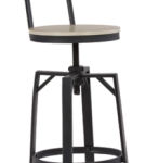 Signature Design by Ashley Karisslyn Counter Height Bar Stool (Set of 2)-White