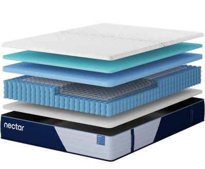 Rent-To-Own Nectar Classic 5.1 12