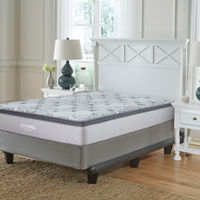 Signature Design by Ashley Augusta Euro Top Full Mattress- Room View