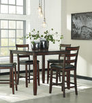 Signature Design by Ashley Coviar 5-piece Counter-Height Dining Set- Room View