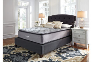 Rent To Own Mattresses Bedroom Furniture Rent A Center