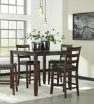 Signature Design by Ashley 5-Piece Coviar Dining Set- Sample Room View