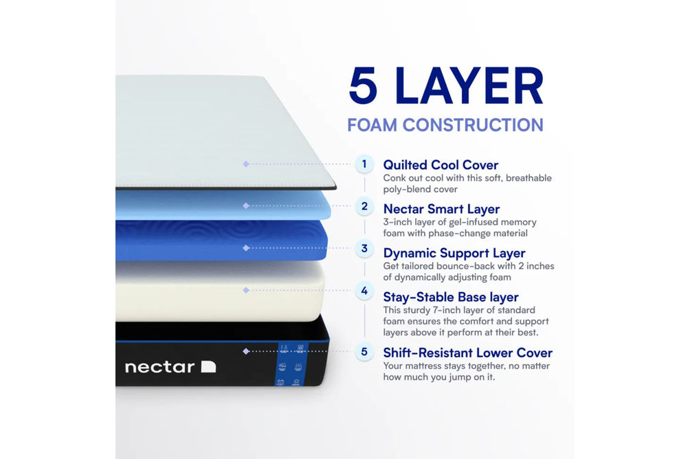 Nectar Classic 4.0 Memory Foam Queen Mattress