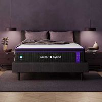 13'' Nectar Premier Hybrid Mattress Twin Sample Room View