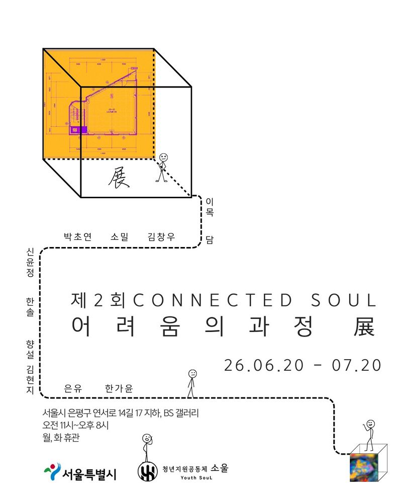 exhibitions