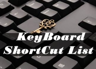 Control Keys in Computer A-Z Control Key Shortcuts 2021 Shortcut Key