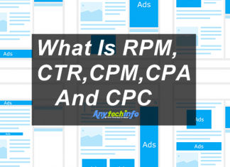 What Is RPM,CTR,CPM,CPA And CPC In Hindi : Google Adsense Google Adsense
