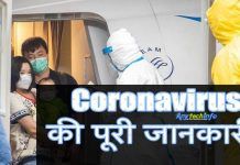 What is Coronavirus in Hindi – कोरोना वायरस के बारे में पूरी जानकारी। कोरोना वायरस (CoronaVirus) से जुड़ी A-Z जानकारी हिंदी में। Coronavirus