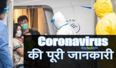 What is Coronavirus in Hindi – कोरोना वायरस के बारे में