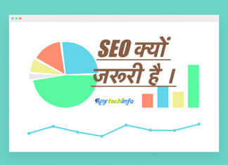 importance Of Seo in Blog – SEO क्यू ज़रूरी है ब्लॉग में जाने हिंदी में SEO