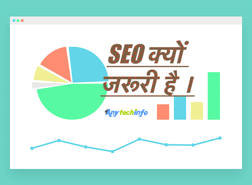 importance Of Seo in Blog - SEO क्यू ज़रूरी है ब्लॉग में जाने हिंदी में 1 SEO