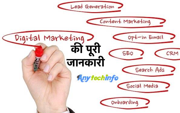 Digital Marketing