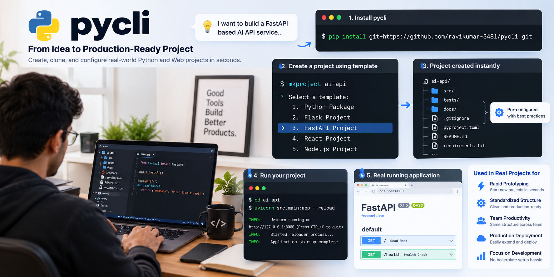 PyCLI — pycli demo
