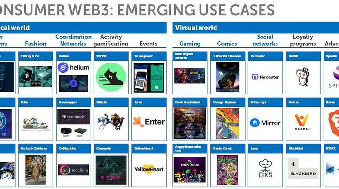 Emerging consumer use cases in crypto: driving adoption for the next bull run?