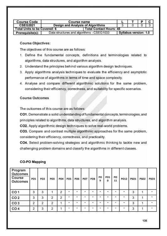 Course Content theory